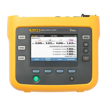 Fluke 1732/EUS Three-Phase Energy Logger with Flexible Current Probes - 1000V