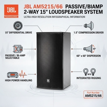JBL AM5215/66 Passive/Biamp 2-Way 15" Loudspeaker System (Each)