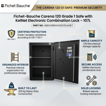 Fichet-Bauche Carena 120 Grade 1 Safe with KelNet Electronic Combination Lock – 107L