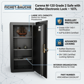 Fichet-Bauche Carena M-120 Grade 2 Safe with KelNet Electronic Lock – 107L