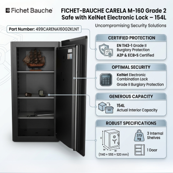 Fichet-Bauche Carena M-160 Grade 2 Safe with KelNet Electronic Lock – 154L