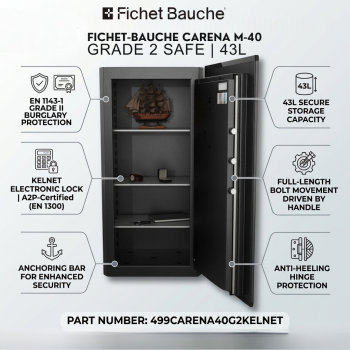 Fichet-Bauche Carena M-40 Grade 2 Safe with KelNet Electronic Lock – 43L 