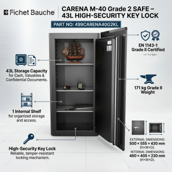 Fichet-Bauche Carena M-40 Grade 2 Safe – 43L High-Security Safe Key Lock 