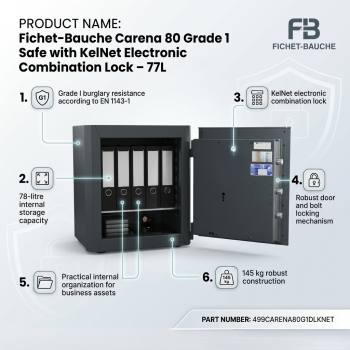 Fichet-Bauche Carena 80 Grade 1 Safe with KelNet Electronic Combination Lock – 77L