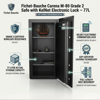 Fichet-Bauche Carena M-80 Grade 2 Safe with KelNet Electronic Lock – 77L