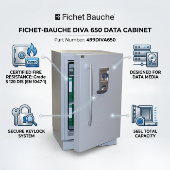 Fichet-Bauche 499DIVA650 Diva 650 565L Keylock  Fire & Burglary Resistant Security Data Cabinet