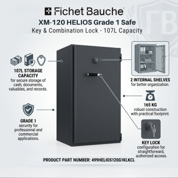 Fichet-Bauche M-120 Helios Grade 1 Key & Combination Lock Safe – 107L