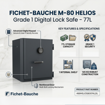 Fichet-Bauche M-80 Helios Grade 1 Digital Lock Safe – 77L