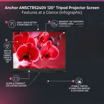 Anchor ANSCTRS240V 120" Tripod Projector Screen 240×180cm Matte White Fabric Portable Stand