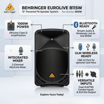 Behringer EUROLIVE B115W 15" Powered PA Speaker System