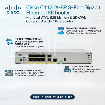 Cisco C1121X-8P 8-Port Gigabit Ethernet ISR Router with Dual WAN, 8GB Memory & SD-WAN