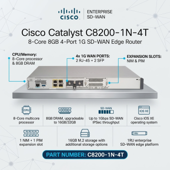 Cisco Catalyst C8200-1N-4T 8-Core 8GB 4-Port 1G SD-WAN Edge Router