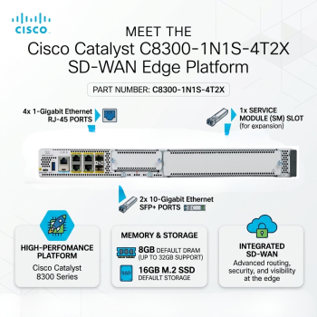 Cisco Catalyst C8300-1N1S-4T2X 8GB 2×10G 4×1G SD-WAN Edge Platform