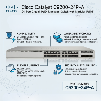 Cisco Catalyst C9200-24P-A 24-Port Gigabit PoE+ Managed Switch with Modular Uplink, Network Advantage