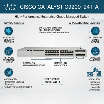 Cisco Catalyst  C9200-24T-A, 9200 Switch, 24xGE ports/Network Advantage/Stacking