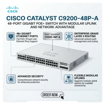 Cisco Catalyst C9200-48P-A 48-Port Gigabit PoE+ Switch with Modular Uplink and Network Advantage