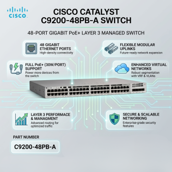 Cisco Catalyst C9200-48PB-A 48-Port Gigabit PoE+ Layer 3 Managed Switch, Network Advantage