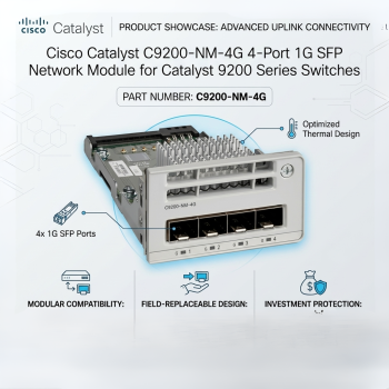 Cisco Catalyst C9200-NM-4G 4-Port 1G SFP Network Module for Catalyst 9200 Series Switches