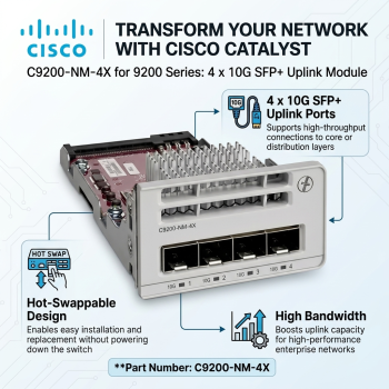 Catalyst C9200-NM-4X for 9200 Series 4 x 10G SFP+ Uplink Series Network Module