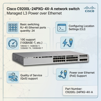 Cisco Catalyst C9200L-24PXG-4X-A 24-Port Layer 3 Managed PoE+ Network Switch with 4x10G SFP+ Uplinks