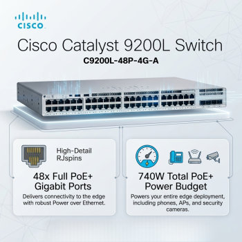 Cisco Catalyst C9200L-48P-4G-A  9200L 48-Port PoE+ 4x1G Uplink Network Advantage Switch 