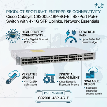 Cisco Catalyst C9200L-48P-4G-E 48-Port PoE+ Switch with 4×1G SFP Uplinks, Network Essentials