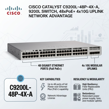  Cisco Catalyst C9200L-48P-4X-A, 9200L Switch, 48xPoE+ 4x10G uplink Network Advantage