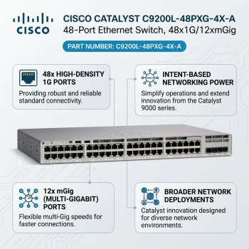 Cisco  Catalyst  C9200L-48PXG-4X-A  48-Port Ethernet Switch, 48x1G/12xmGig