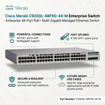 Cisco Meraki C9200L-48PXG-4X-M Enterprise 48-Port PoE+ Multi-Gigabit Managed Ethernet Switch