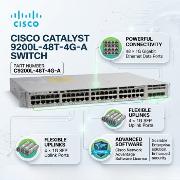 Cisco Catalyst C9200L-48T-4G-A 48-Port Data Switch with 4×1G SFP Uplinks, Network Advantage