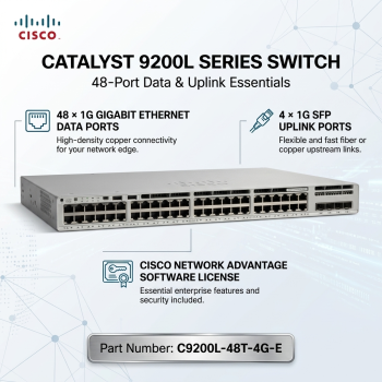 Cisco Catalyst C9200L-48T-4G-E 48-Port Data Switch with 4×1G SFP Uplinks, Network Essentials
