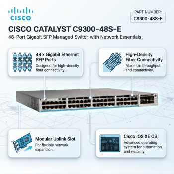 Cisco Catalyst C9300-48S-E 48-Port Gigabit SFP Managed Switch with Network Essentials