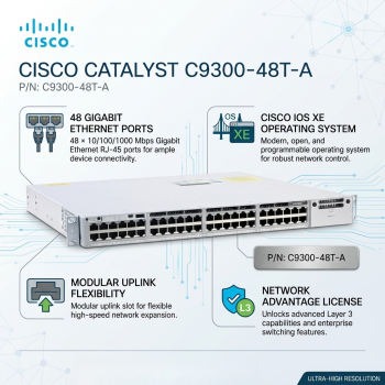 Cisco Catalyst C9300-48T-A 48-Port Gigabit Ethernet Layer 3 Managed Switch with Network Advantage