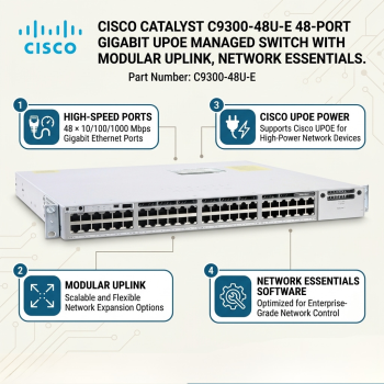 Cisco Catalyst C9300-48U-E 48-Port Gigabit UPOE Managed Switch with Modular Uplink, Network Essentials