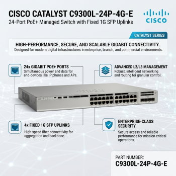 Cisco Catalyst C9300L-24P-4G-E 24-Port PoE+ Managed Switch with Fixed 1G SFP Uplinks