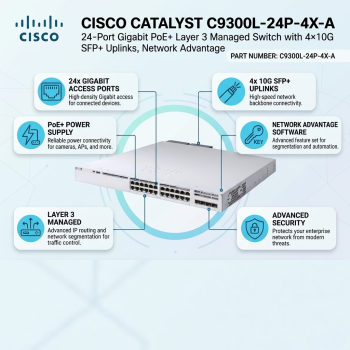 Cisco Catalyst C9300L-24P-4X-A 24-Port Gigabit PoE+ Layer 3 Managed Switch with 4×10G SFP+ Uplinks, Network Advantage