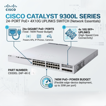 Cisco Catalyst C9300L-24P-4X-E Catalyst 9300L 24-Port PoE+ 4X10G Uplinks Network Essentials Switch 