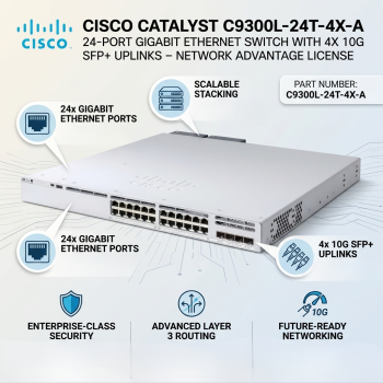 Cisco Catalyst C9300L-24T-4X-A 24-Port Gigabit Ethernet Switch with 4x 10G SFP+ Uplinks – Network Advantage License