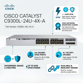 Cisco Catalyst C9300L-24U-4X-A 24-Port Gigabit UPOE Layer 3 Managed Switch with 4×10G SFP+ Uplinks, Network Advantage