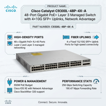 Cisco Catalyst C9300L-48P-4X-A 48-Port Gigabit PoE+ Layer 3 Managed Switch with 4×10G SFP+ Uplinks, Network Advantage
