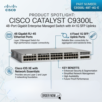 Cisco Catalyst C9300L-48T-4G-E 48-Port Gigabit Enterprise Managed Switch with 4×1G SFP Uplinks
