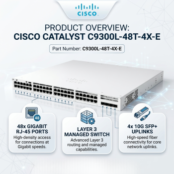 Cisco Catalyst C9300L-48T-4X-E 48-Port Gigabit Ethernet Layer 3 Switch with 4×10G SFP+ Fiber Uplinks