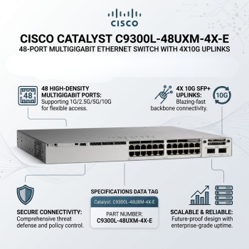Cisco Catalyst C9300L-48UXM-4X-E 48-Port Multigigabit Ethernet Switch with 4x10G Uplinks