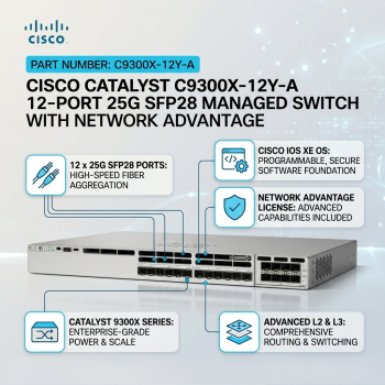 Cisco Catalyst C9300X-12Y-A 12-Port 25G SFP28 Managed Switch with Network Advantage