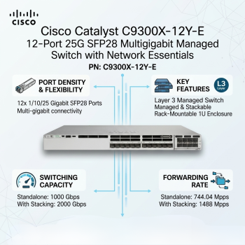 Cisco Catalyst C9300X-12Y-E 12-Port 25G SFP28 Multigigabit Managed Switch with Network Essentials