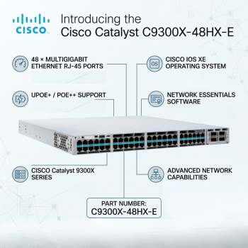 Cisco Catalyst C9300X-48HX-E 48-Port Multigigabit PoE++ Managed Switch with Network Essentials