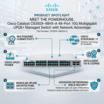 Cisco Catalyst C9300X-48HX-A 48-Port 10G Multigigabit UPOE+ Managed Switch with Network Advantage