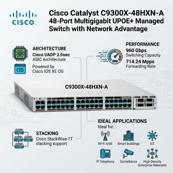 Cisco Catalyst C9300X-48HXN-A 48-Port Multigigabit UPOE+ Managed Switch with Network Advantage