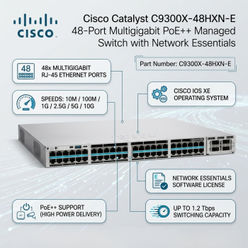 Cisco Catalyst C9300X-48HXN-E 48-Port Multigigabit PoE++ Managed Switch with Network Essentials