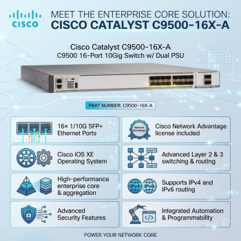 Cisco Catalyst  C9500-16X-A C9500 16-Port 10Gig Switch w/ Dual PSU